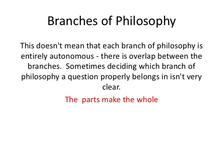 what are the four main branches of philosophy explain the relevance of the branches of philosophy in the education system
